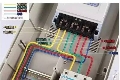 【电气分享】拆炸弹真的要猜红线绿线吗？电线颜色的学问远比你想象的多