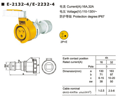 逸坦E-2232-4螺旋型IP67防水工业连接器 为严苛工业环境打造的可靠电气联接方案